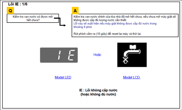 Máy giặt LG báo lỗi IE và không cấp nước hoặc cấp nước yếu