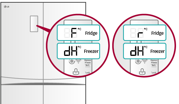 Tủ lạnh LG báo lỗi Er CO (lỗi giao tiếp)